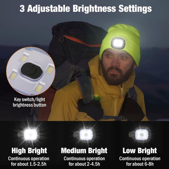 Unisex LED Beanie Knit Skull Cap USB Rechargeable NWT NIP - Picture 7 of 10